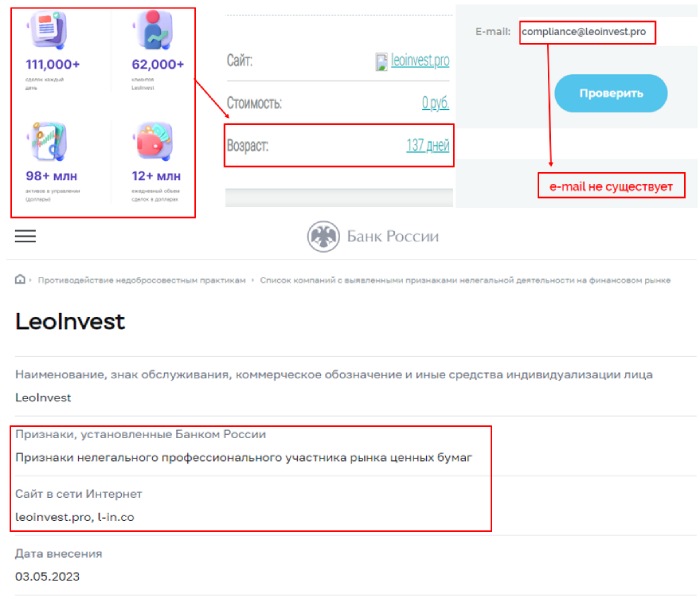 LeoInvest (leoinvest.pro) лжеброкер! Отзыв TellTrue