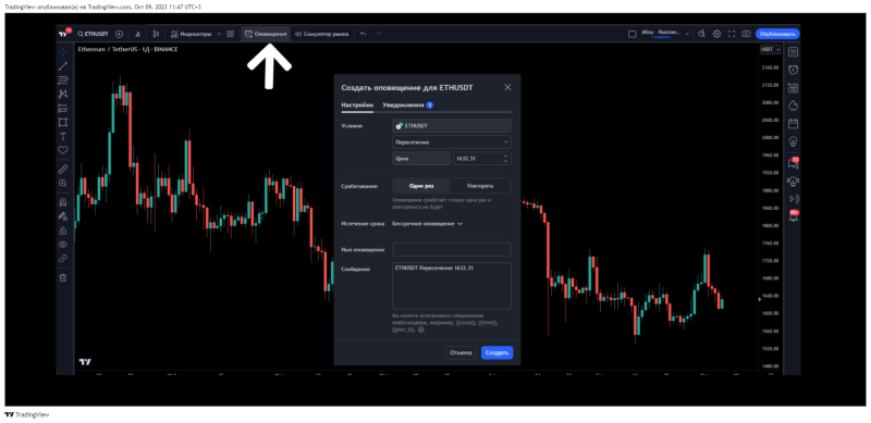 Мастер-класс TradingView: как использовать инструменты